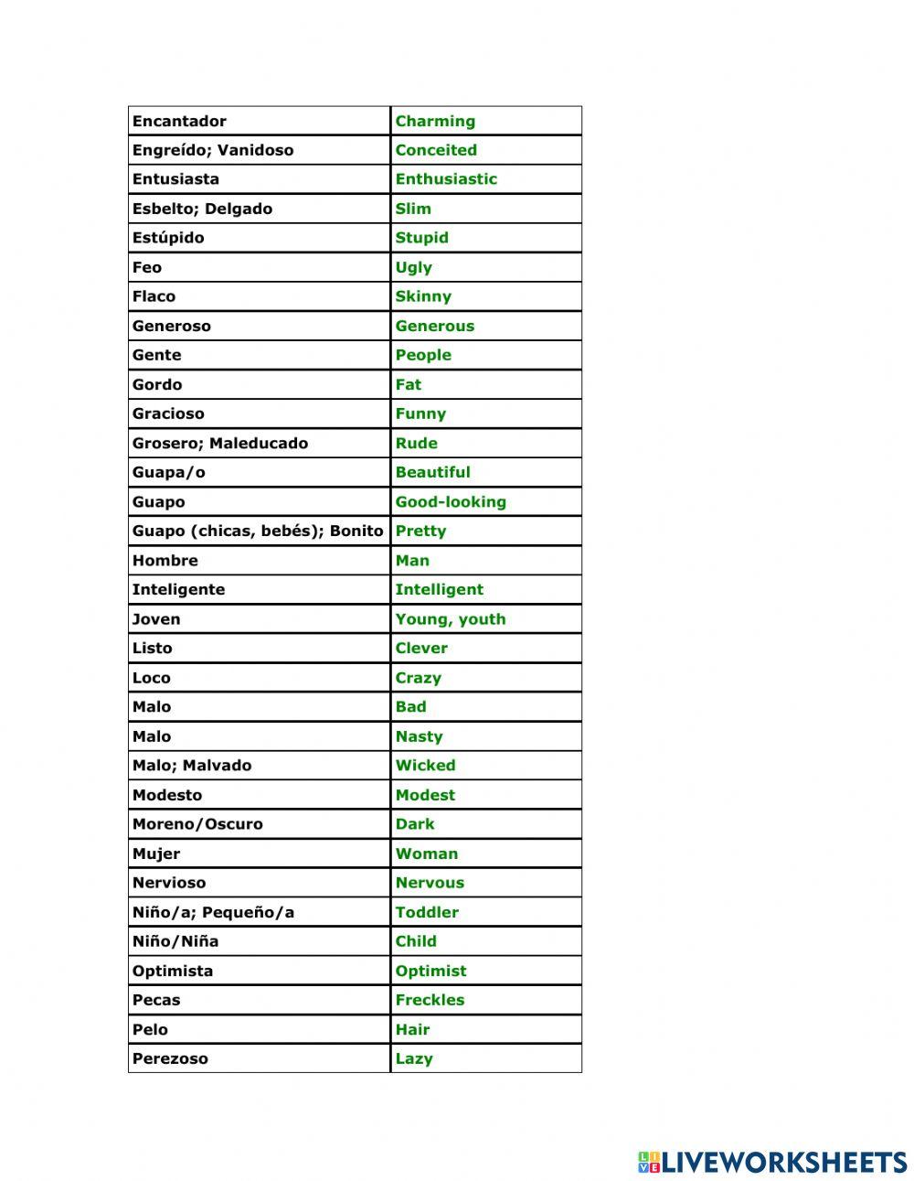 Describing people vocabulary