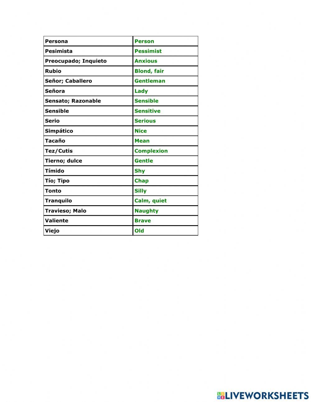 Describing people vocabulary