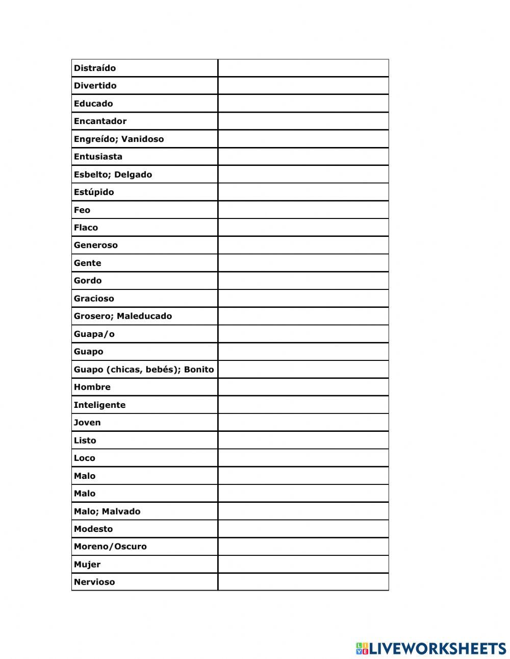 Describing people vocabulary
