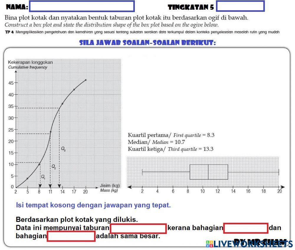 Membina dan mentafsir plot kotak bagi suatu set data terkumpul 001 ...
