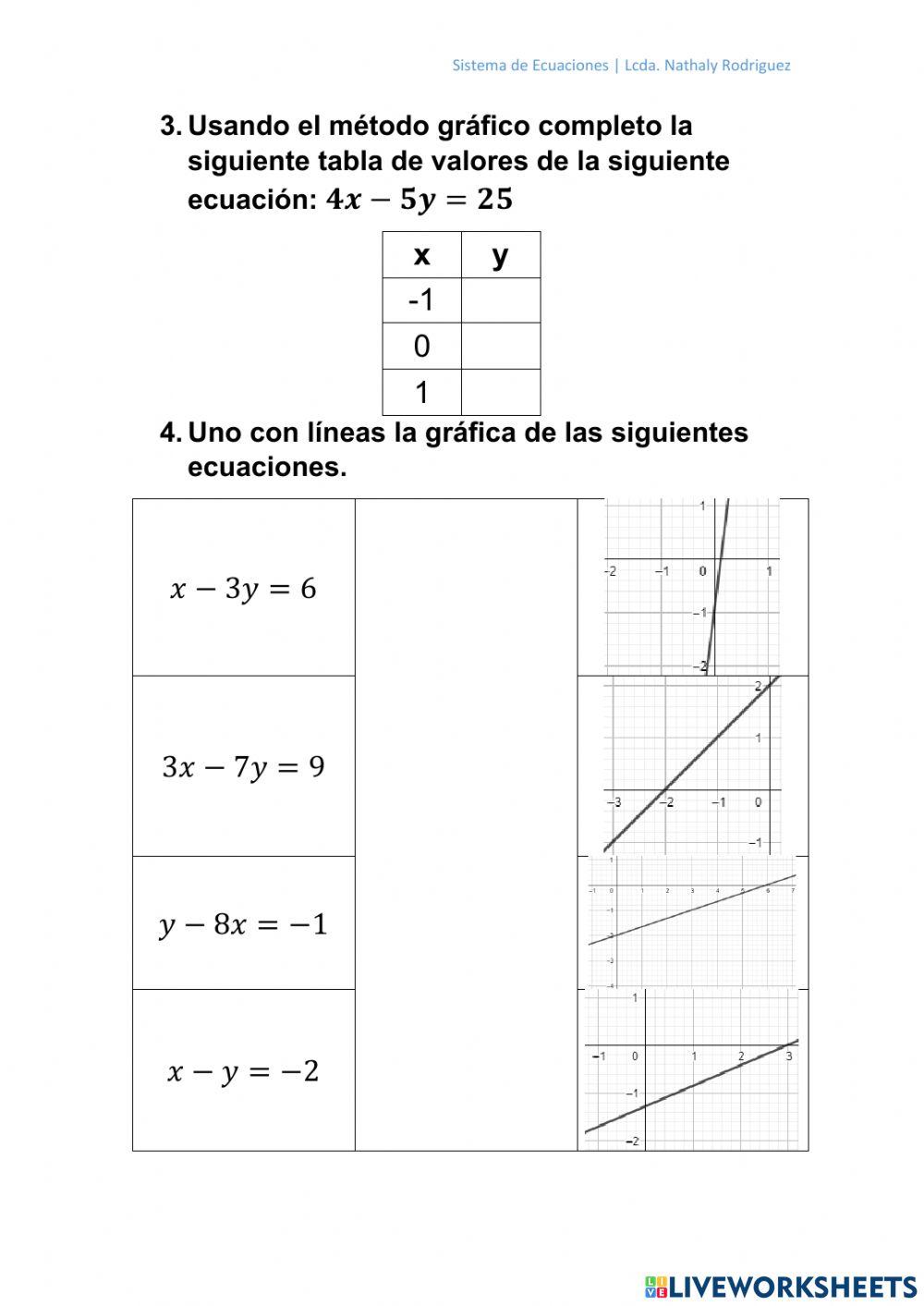 Sistema de ecuaciones de dos incognitas