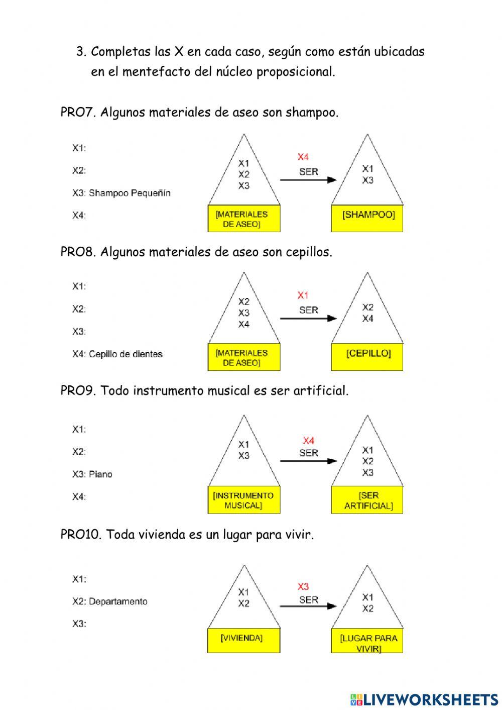 Mentefacto de núcleo proposicional