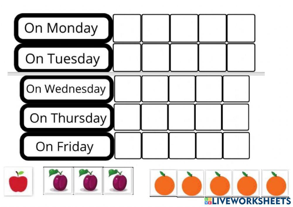 The Very Hungry Cartepillar1