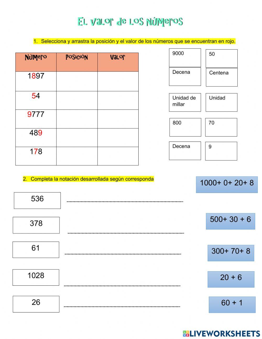 El valor de los números