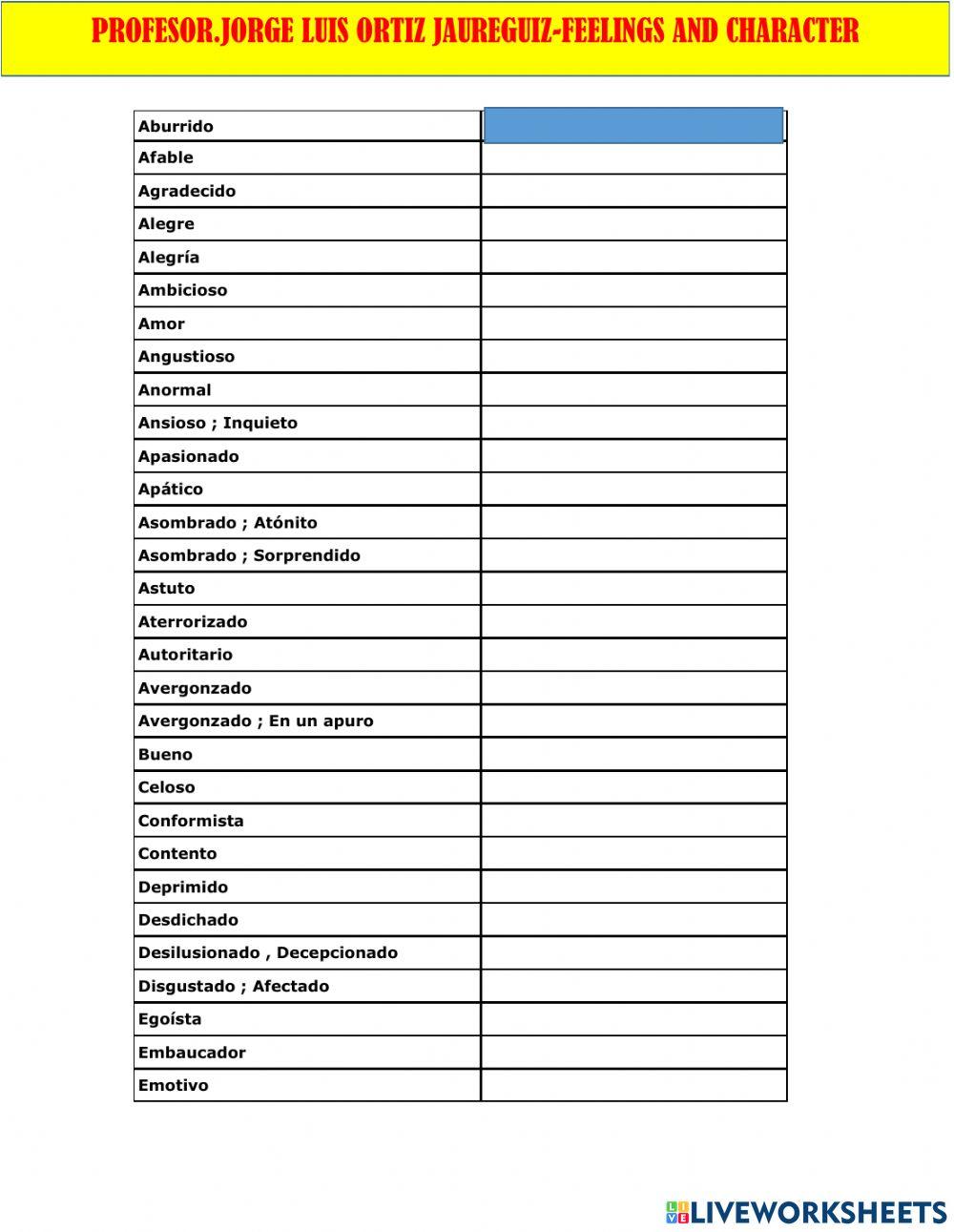 Feelings and character vocabulary