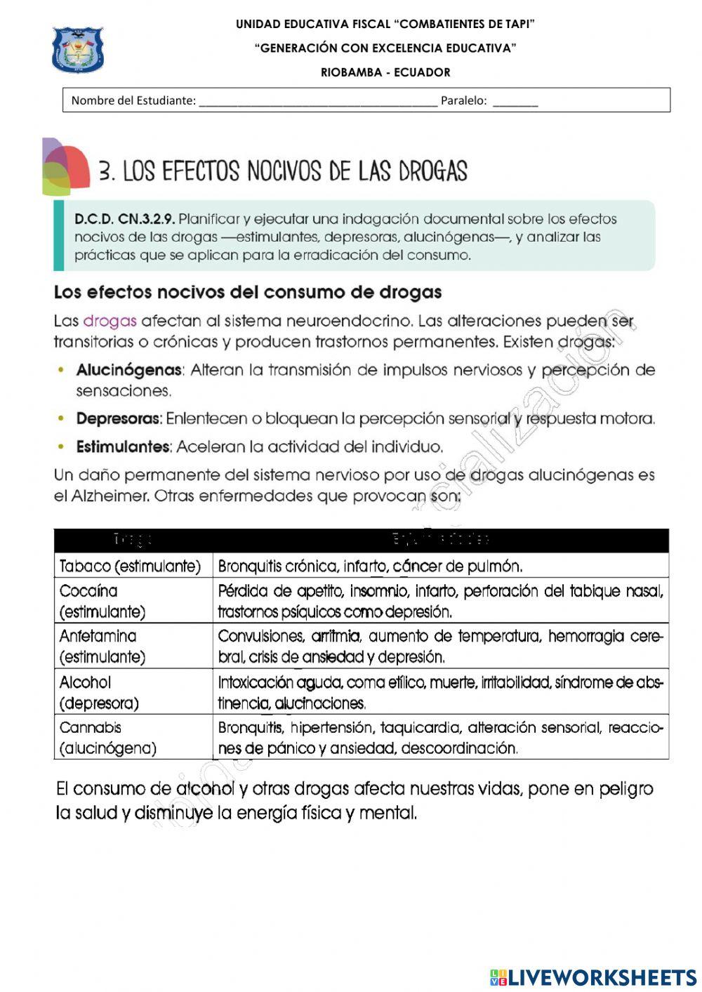 Los efectos nocivos de las drogas