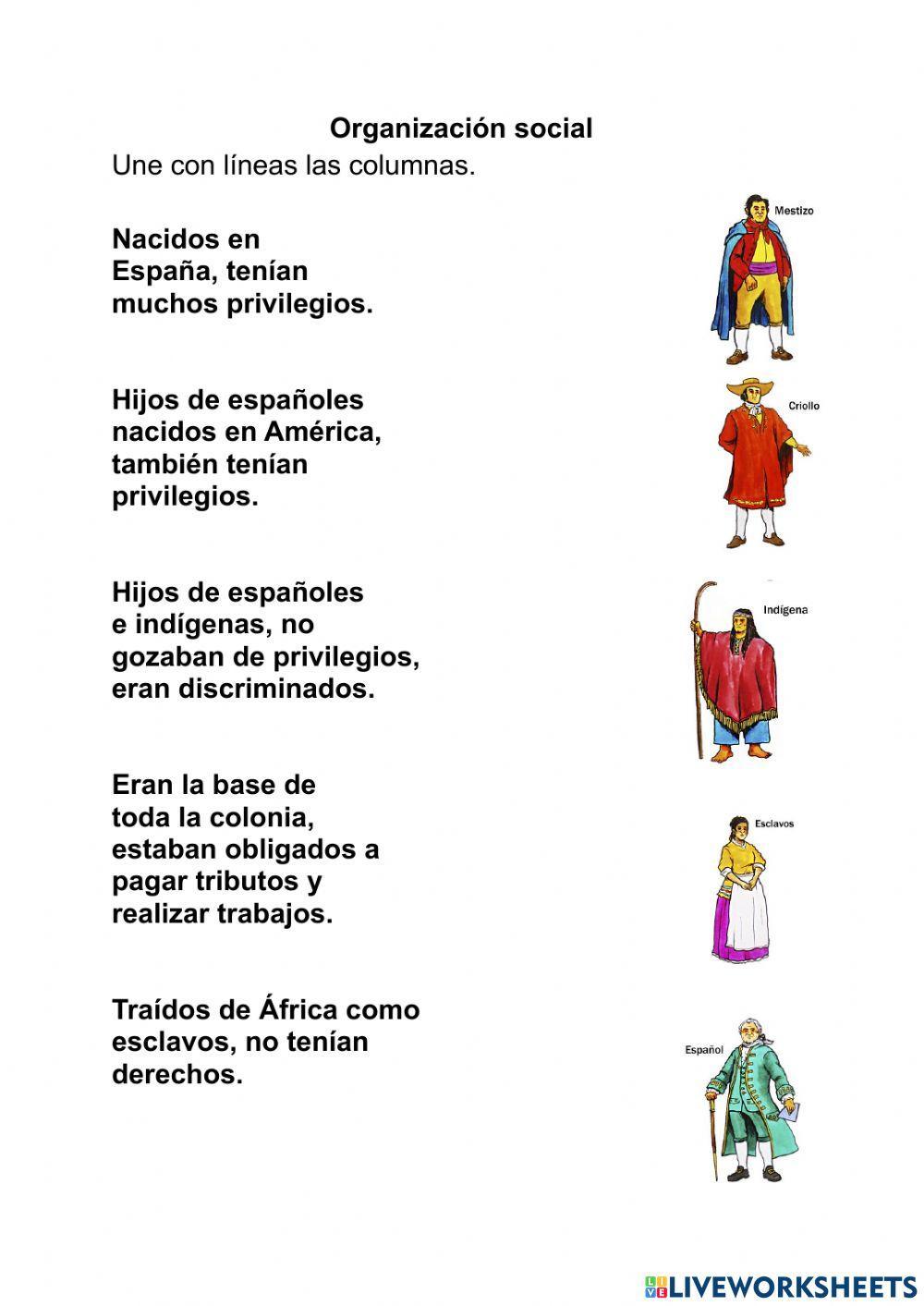 Organización social del virreinato