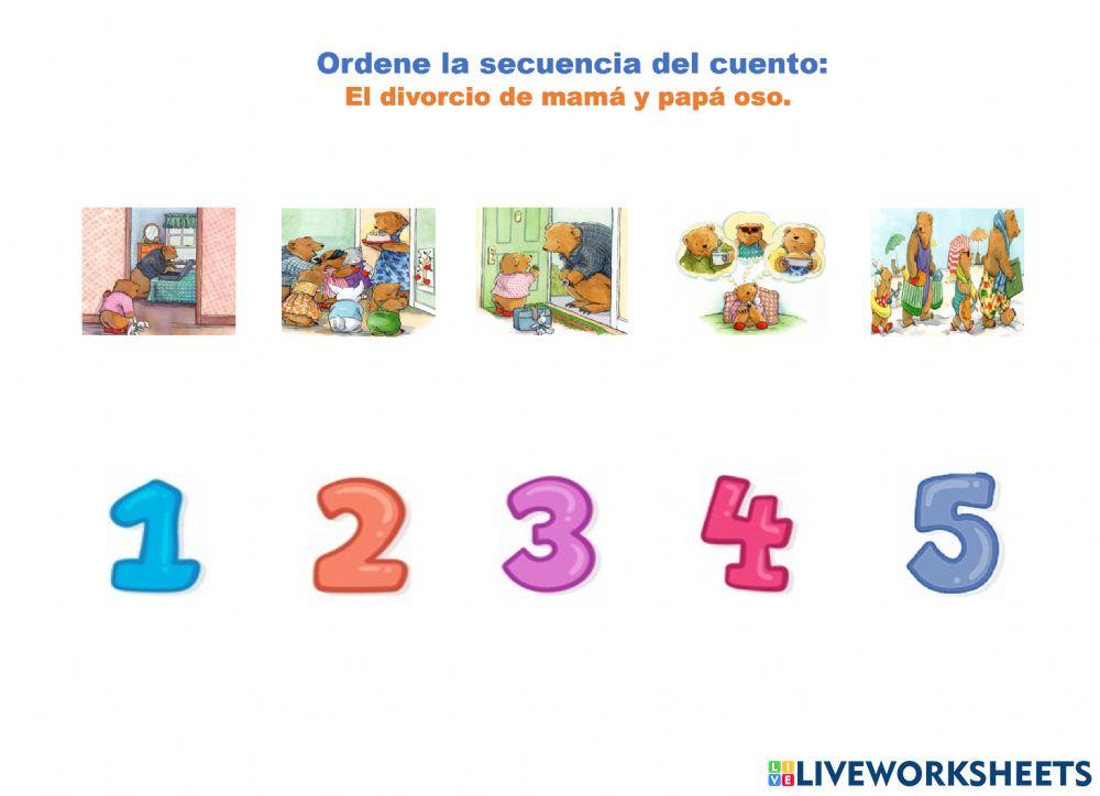 El divorcio de mamá y papá oso.