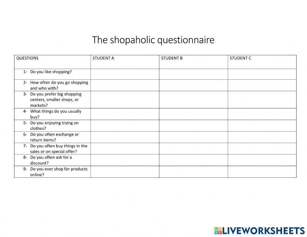 The shopaholic questionnaire
