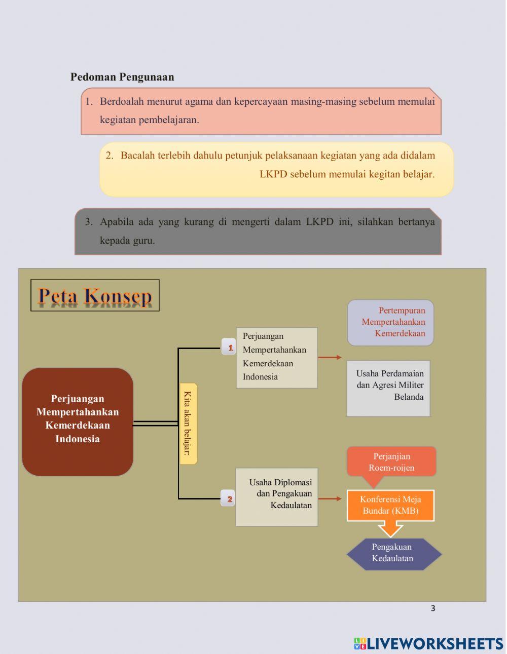 Perjuangan Mempertahankan Kemerdekaan