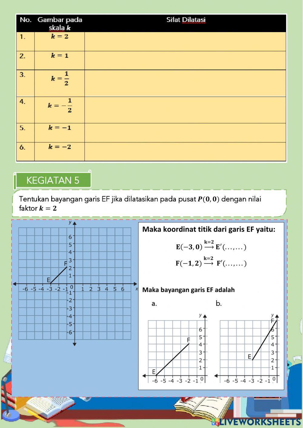 Lkpd transformasi geometri - dilatasi