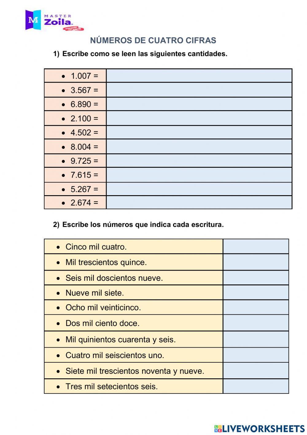 Números de cuatro cifras Números de cuatro cifras