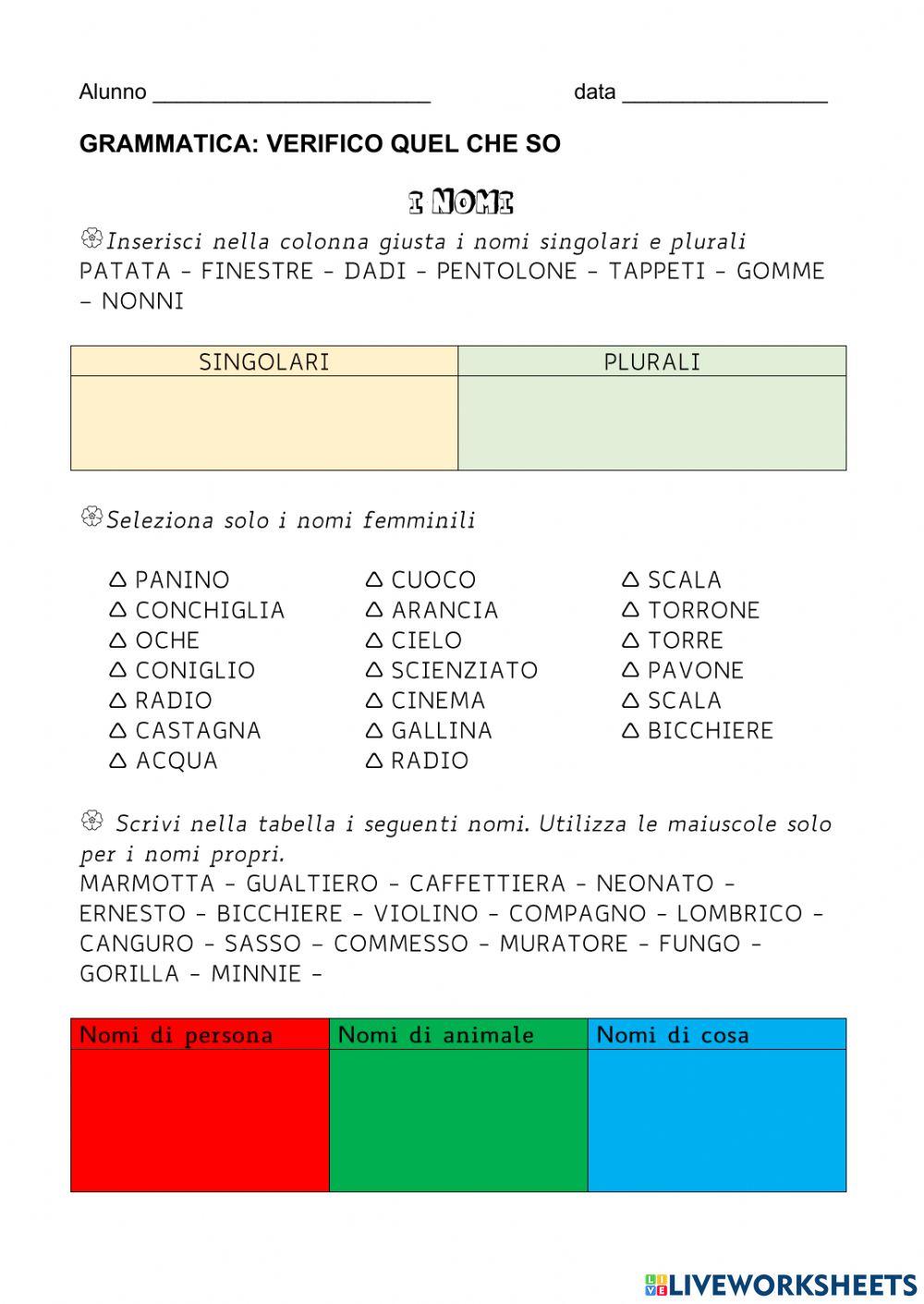 Grammatica ita