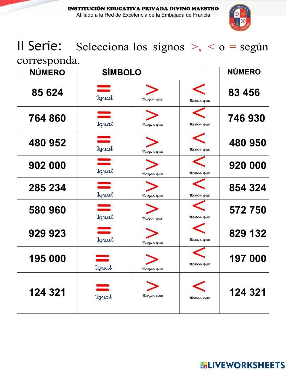 Practicamos lo aprendido