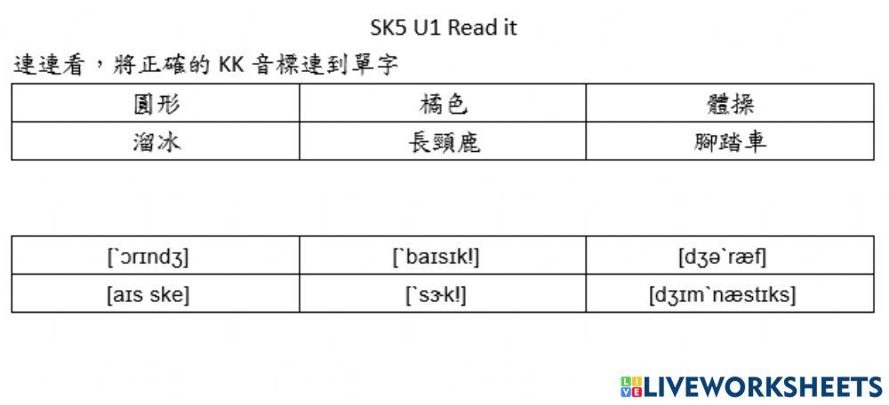 SK1 U5 read it kk