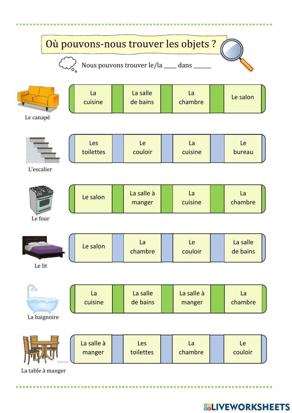 Les objets de la maison