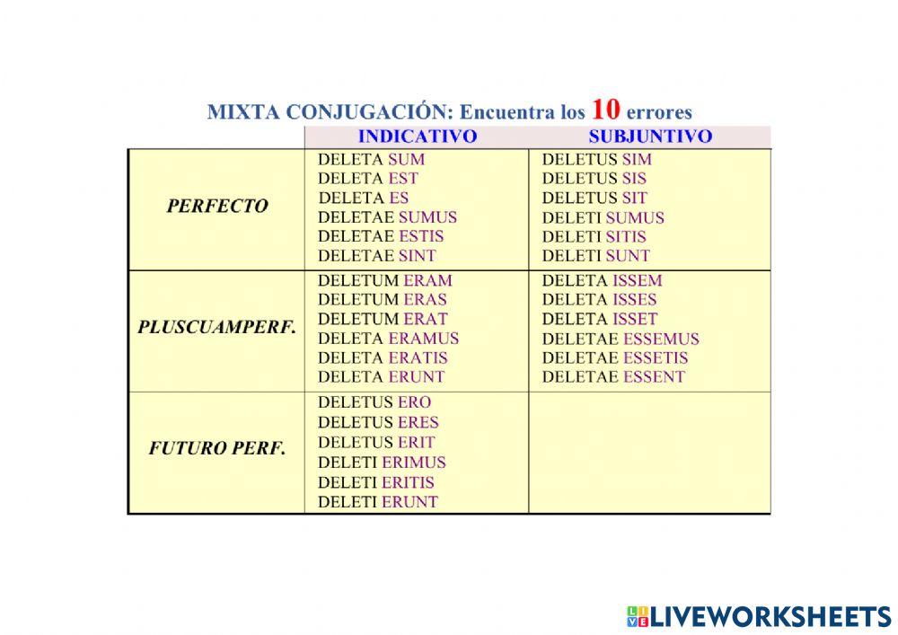 2ª Conjugación, tema de perfecto pasivo