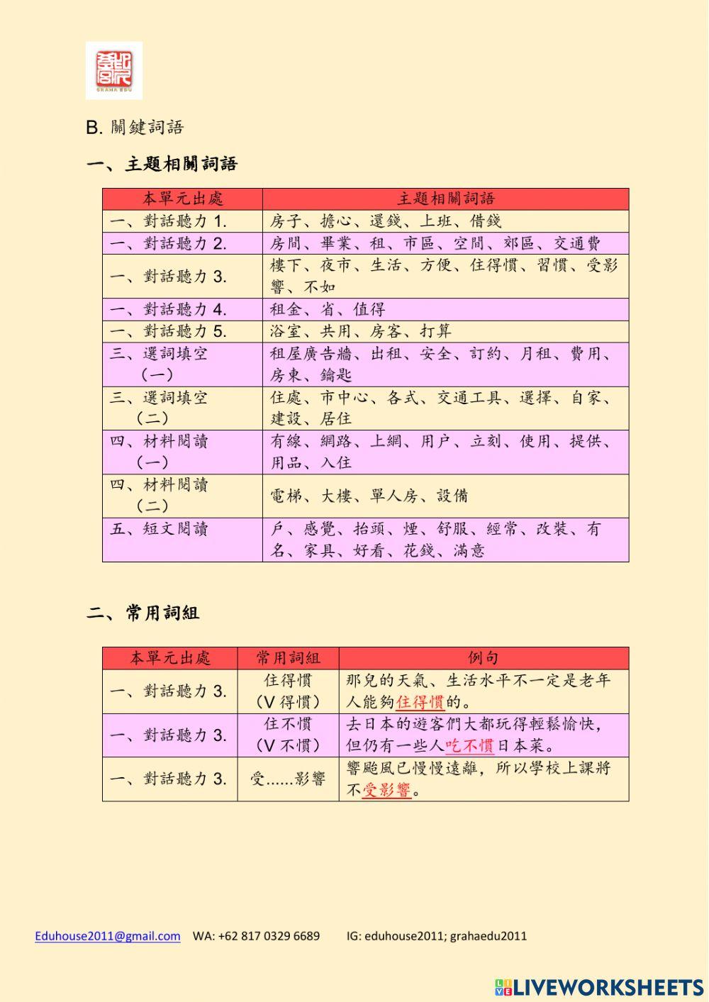 TOCFL B-3 Unit 1 1-3 (2)