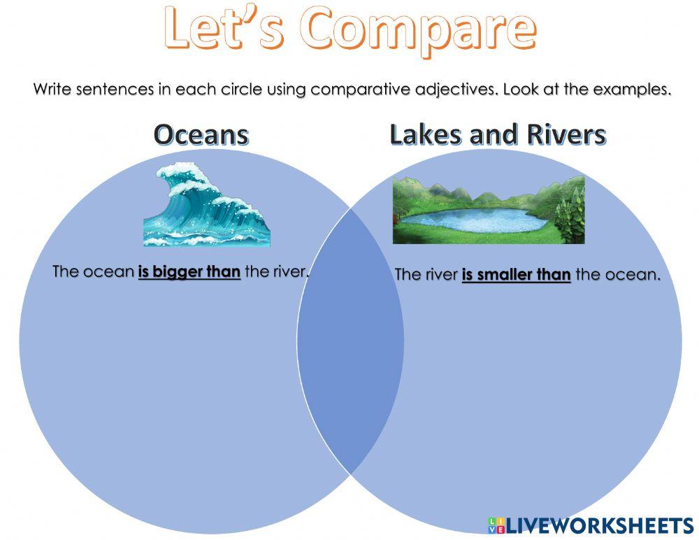 Comparatives Adjectives Ecosystems