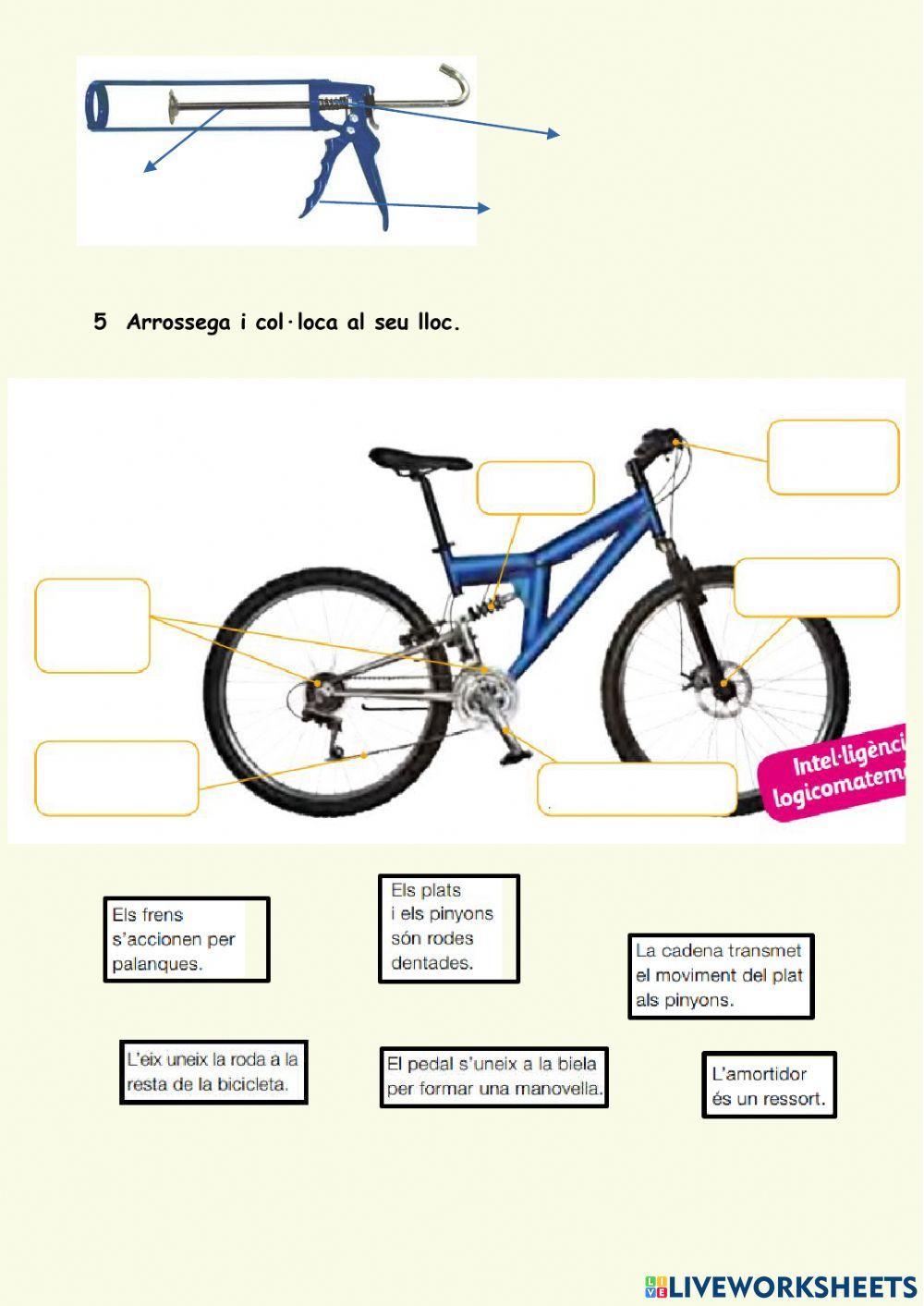 Tipus d'operadors mecànics