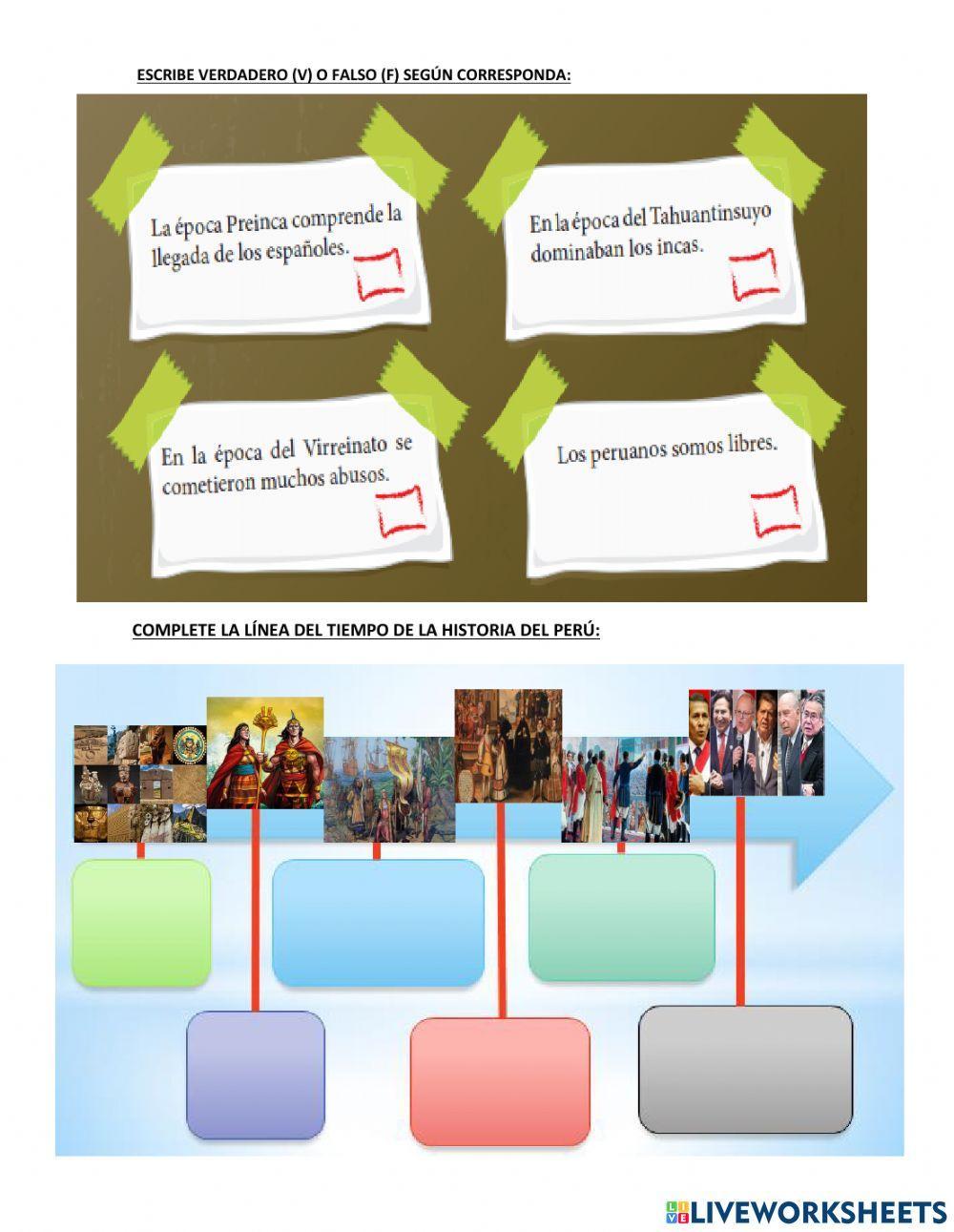 Etapas de la historia del Perú