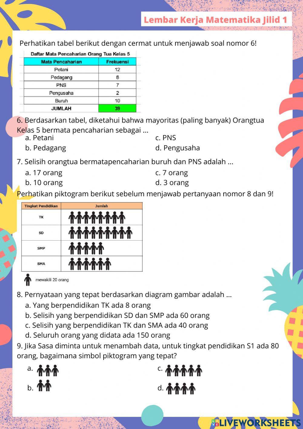 Statistika