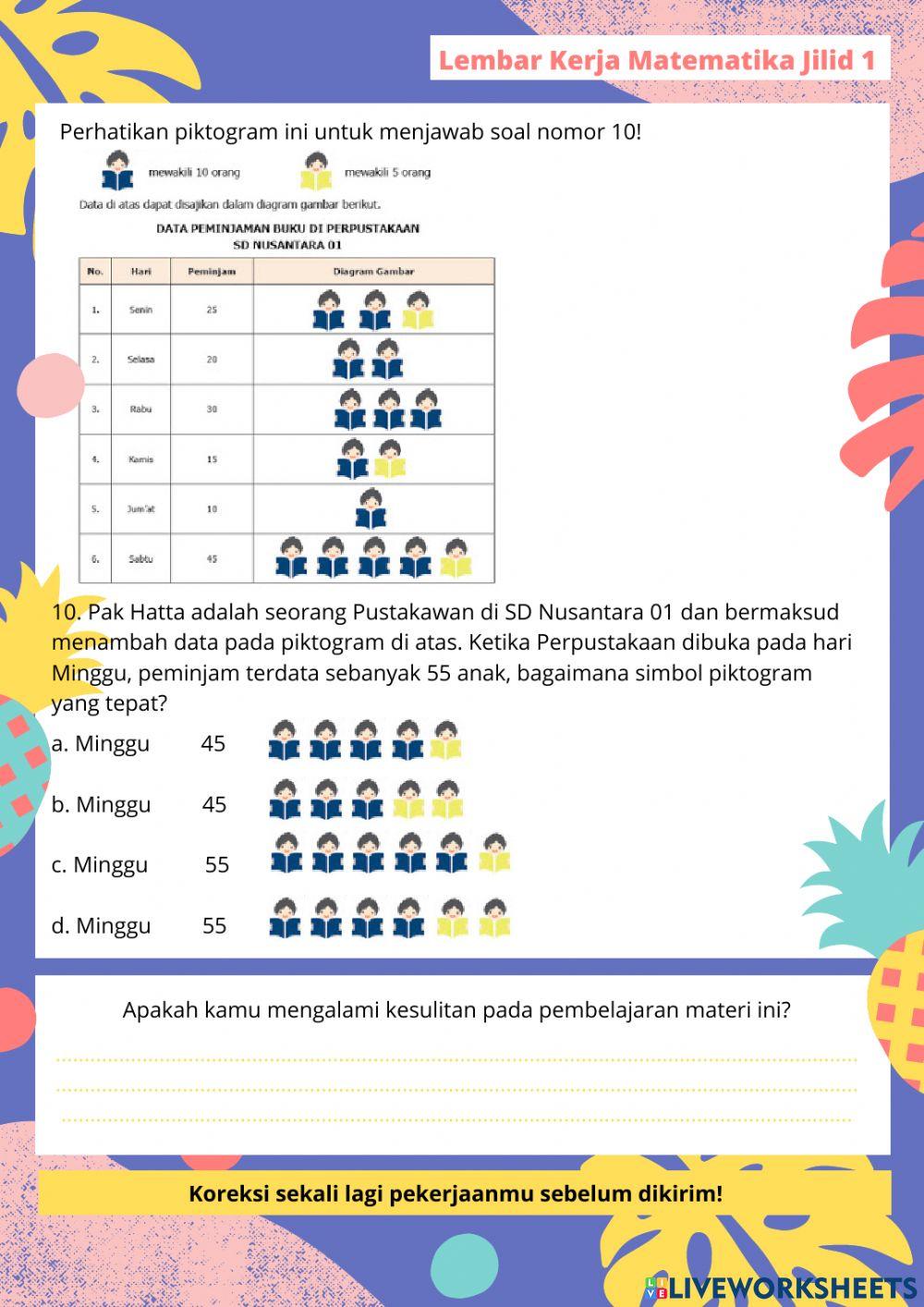 Statistika
