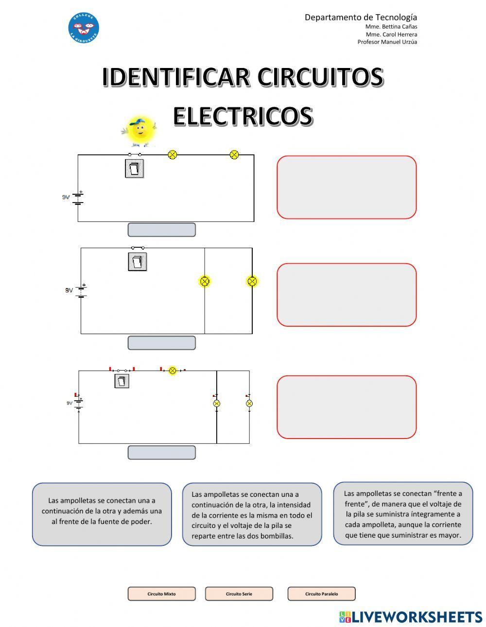 Tipos de  circuito