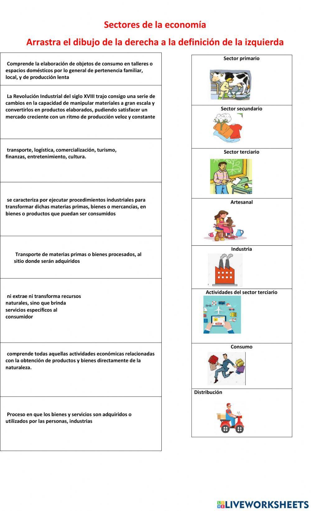 Sectores econòmicos