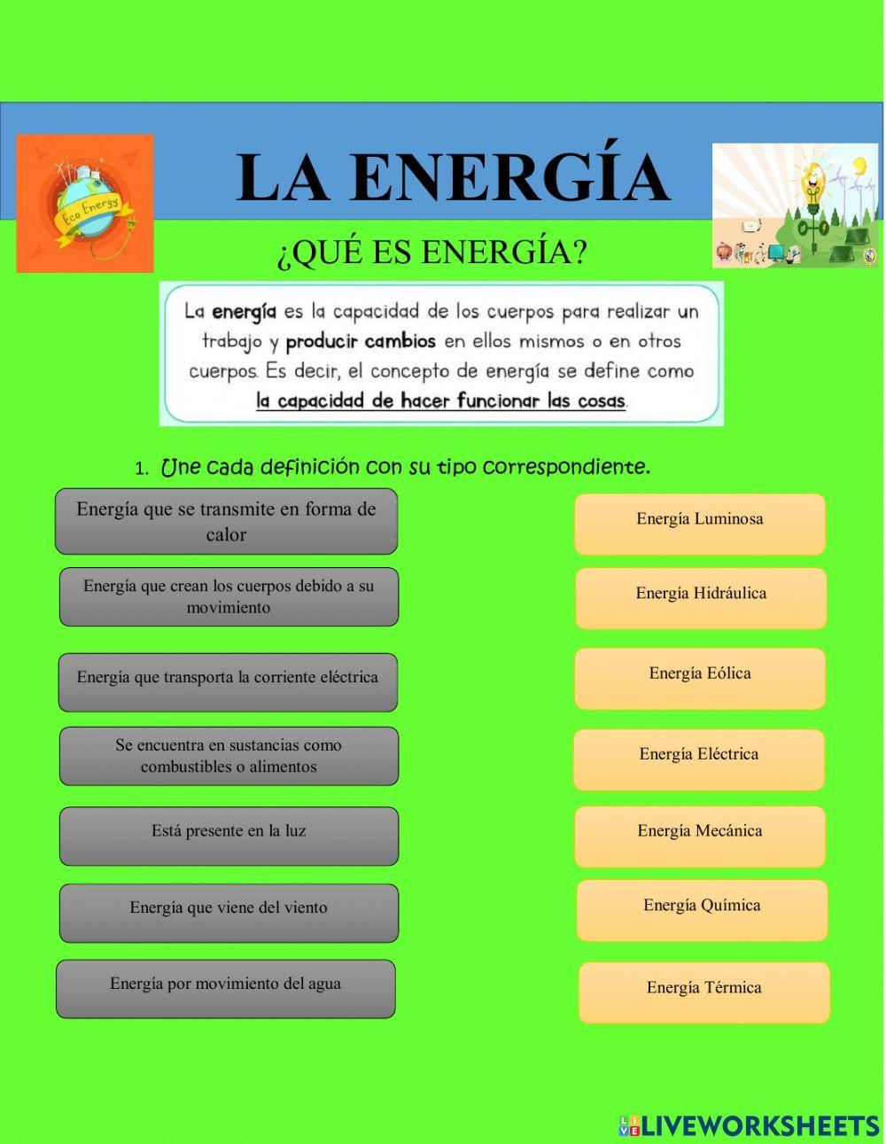 La energía La energía