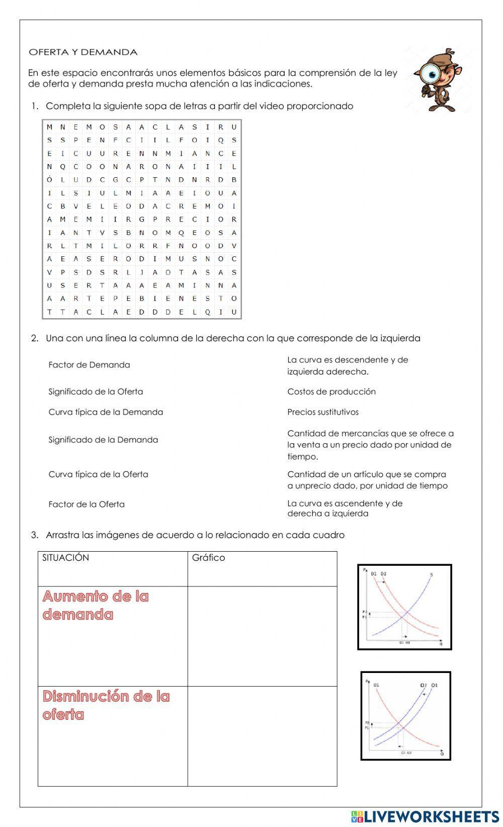 Taller práctico de oferta y demanda