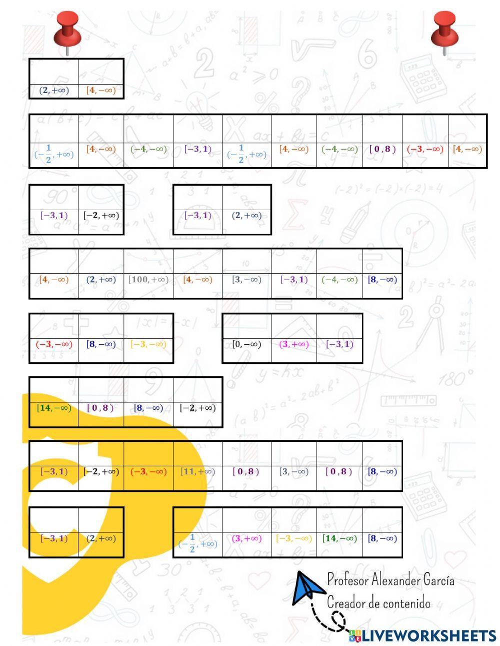 Inecuaciones simples y compuestas