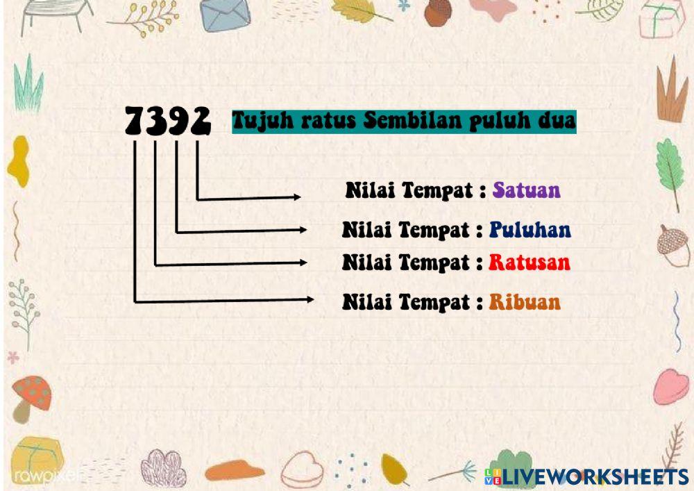 Nilai tempat bilangan