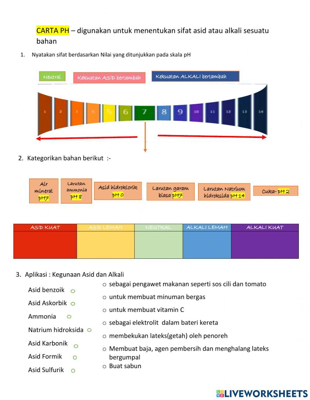 Sifat asid dan alkali t2