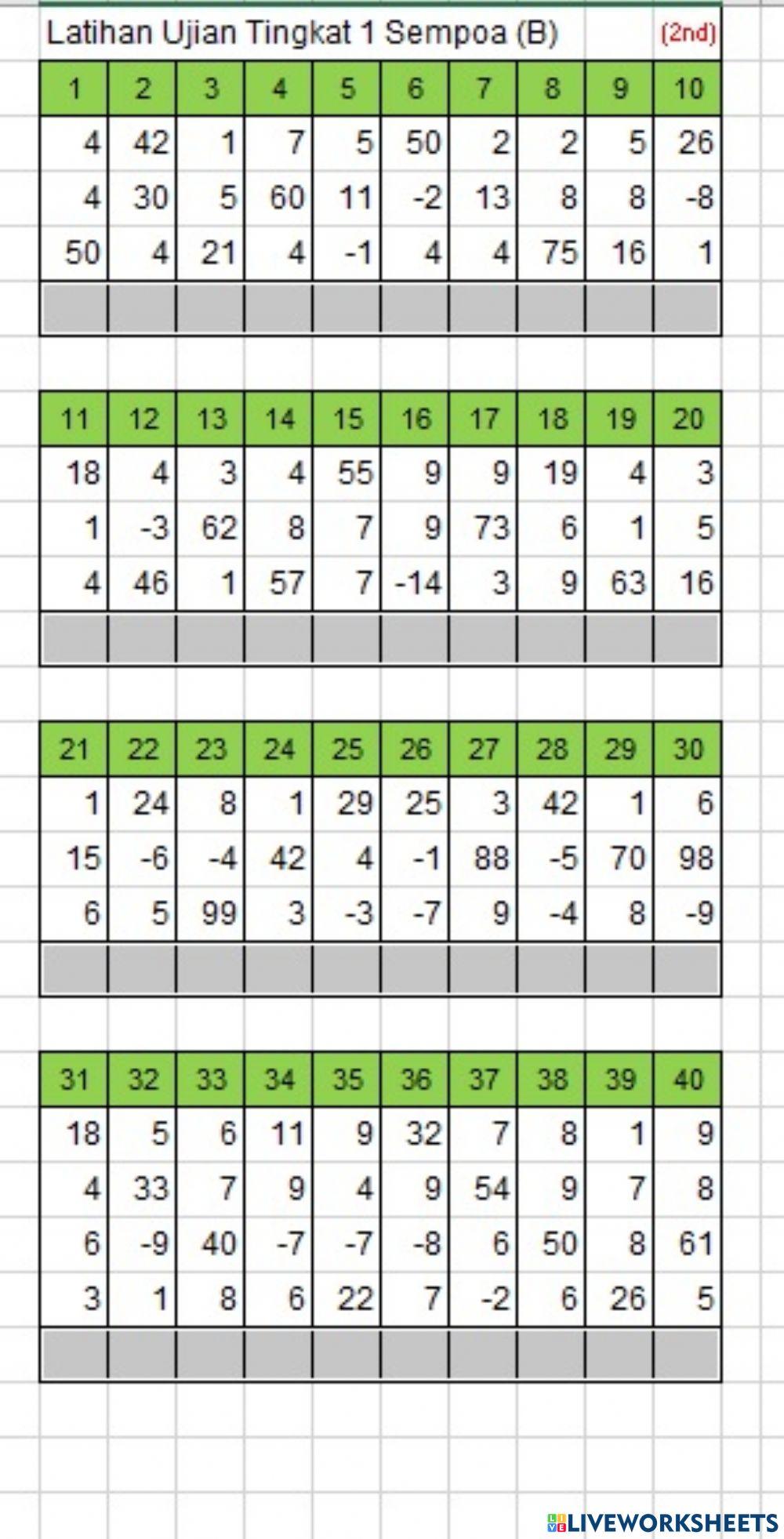 Latihan ujian tingkat 1B