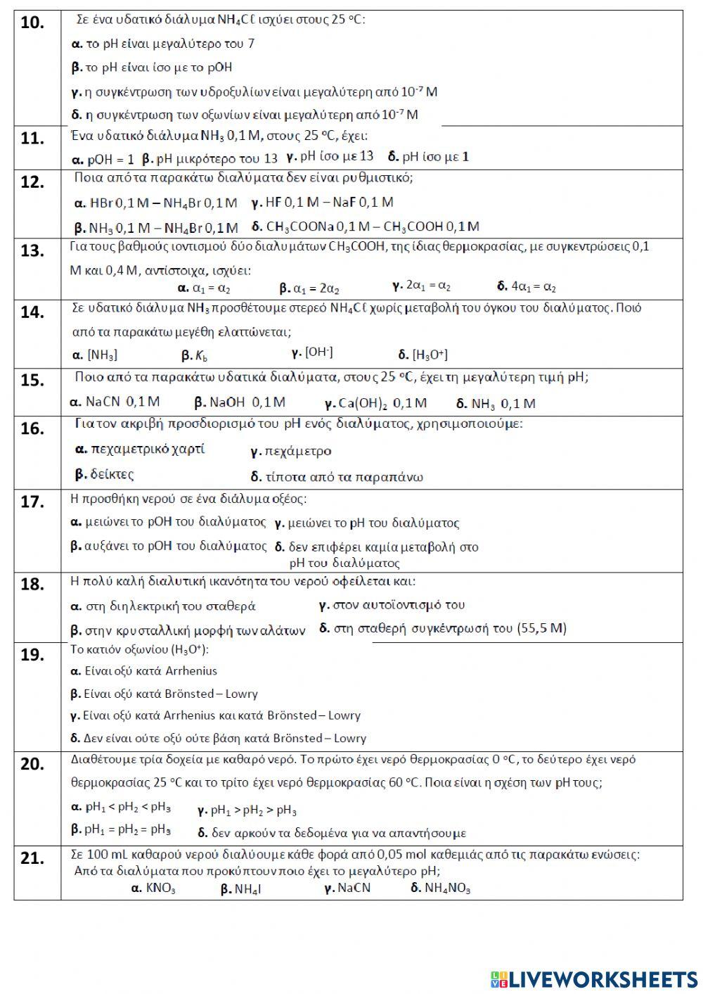 Test chemistry-1