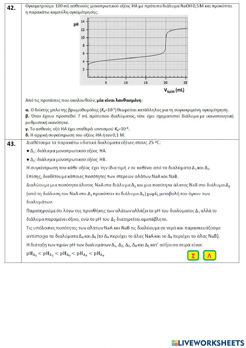 Test chemistry-1