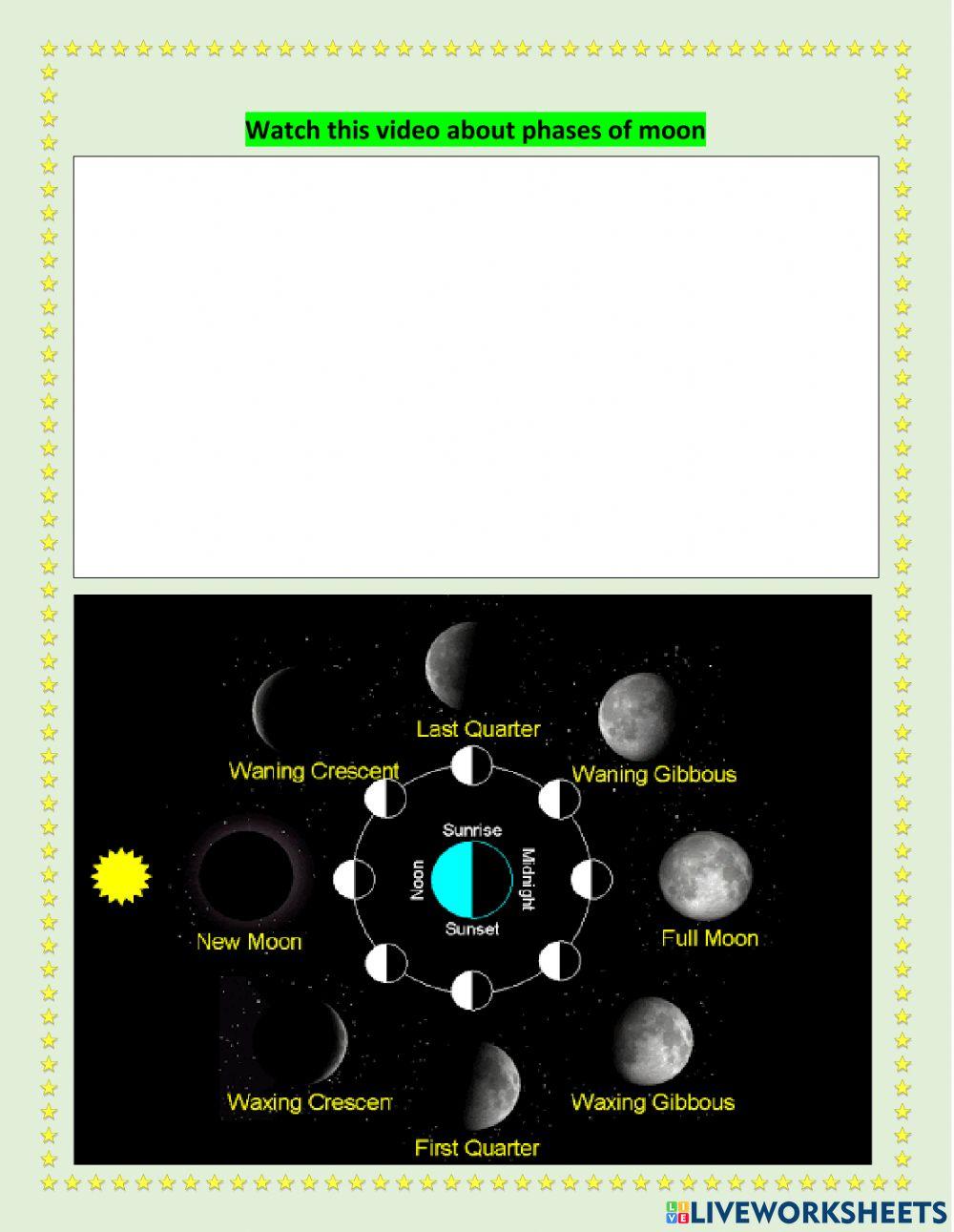 Chapter 10 lesson 2- EARTH AND MOON PART 1