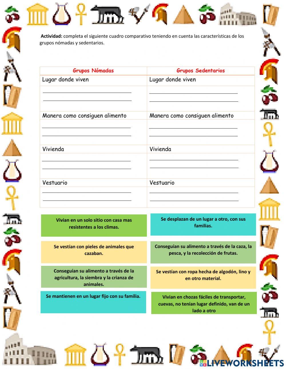 Caracteríticas de los grupos Nómadas y Sedentarios