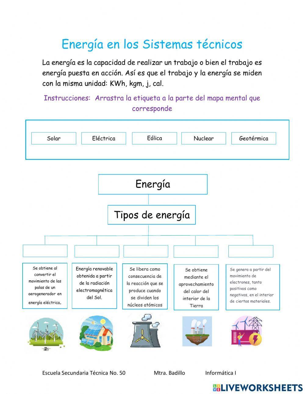 La técnica y la tecnología