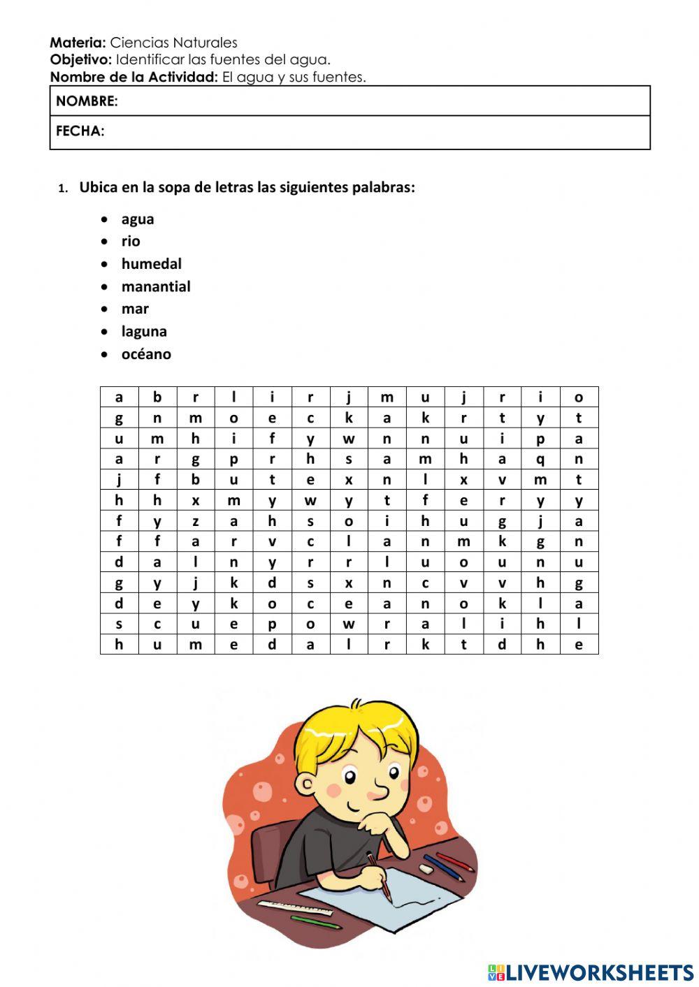 El agua y sus funtes