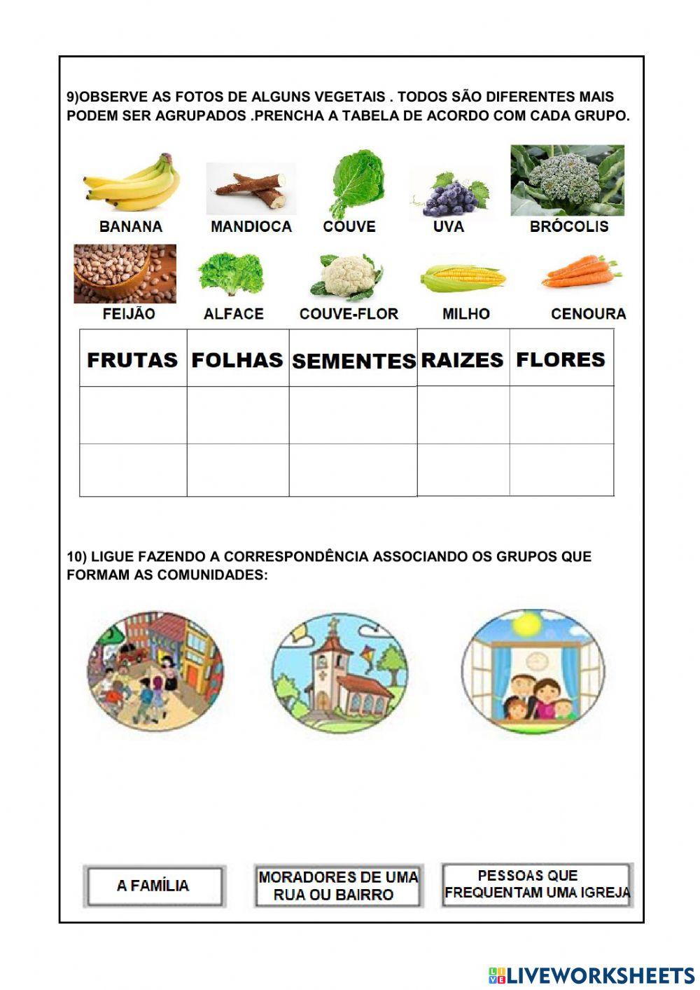 Avaliação Bimestral de Geografia