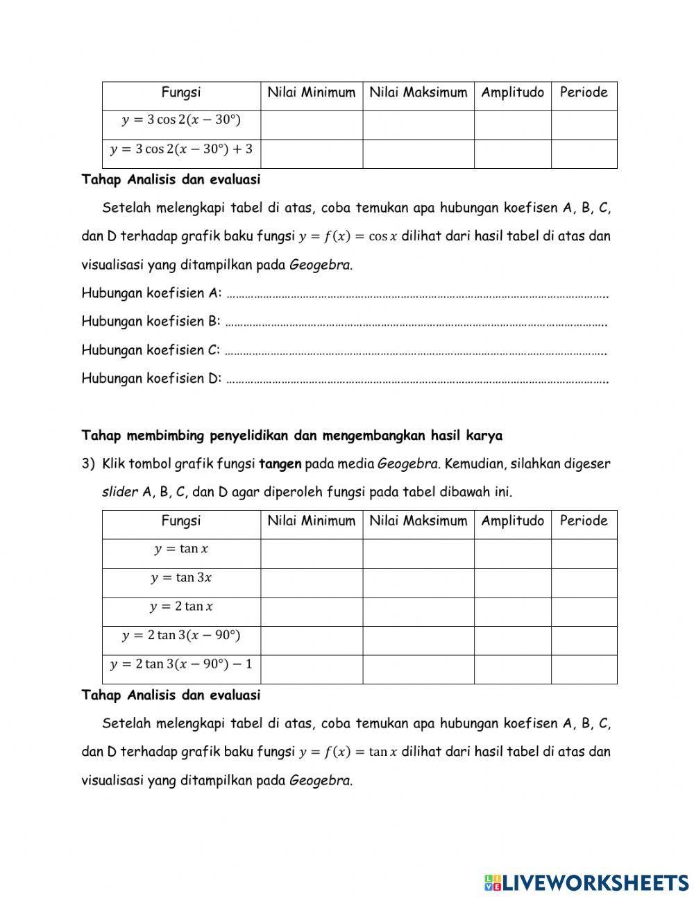 Grafik Fungsi Trigonometri