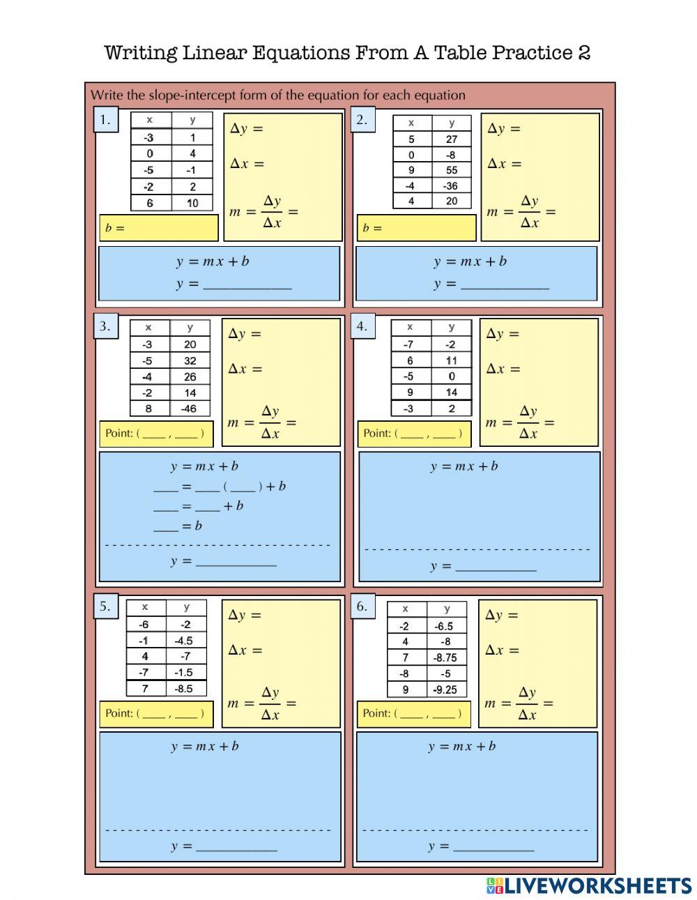 Writing Linear Equations From A Table Practice 2