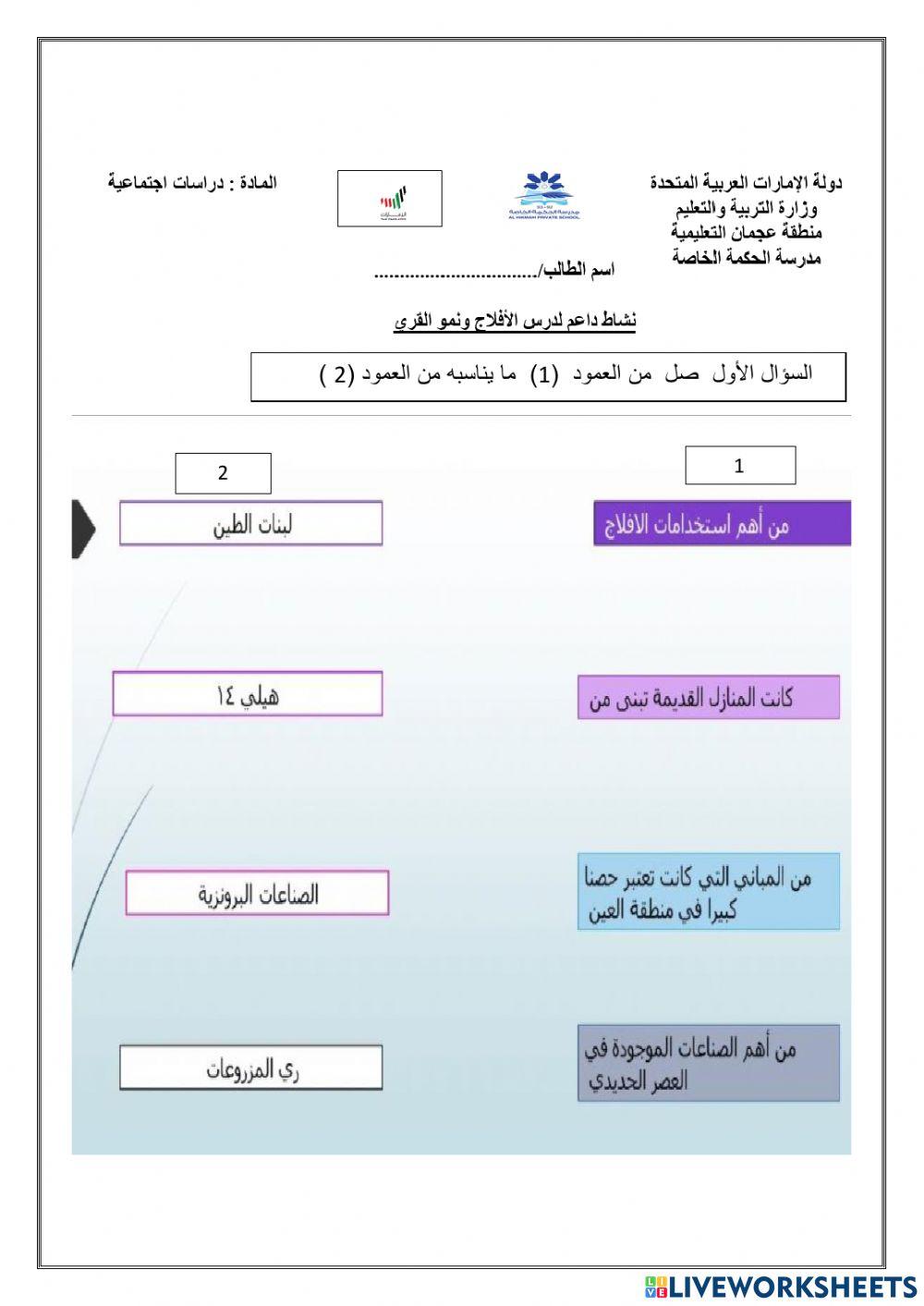 نشاط داعم  1عن درس  الافلاج
