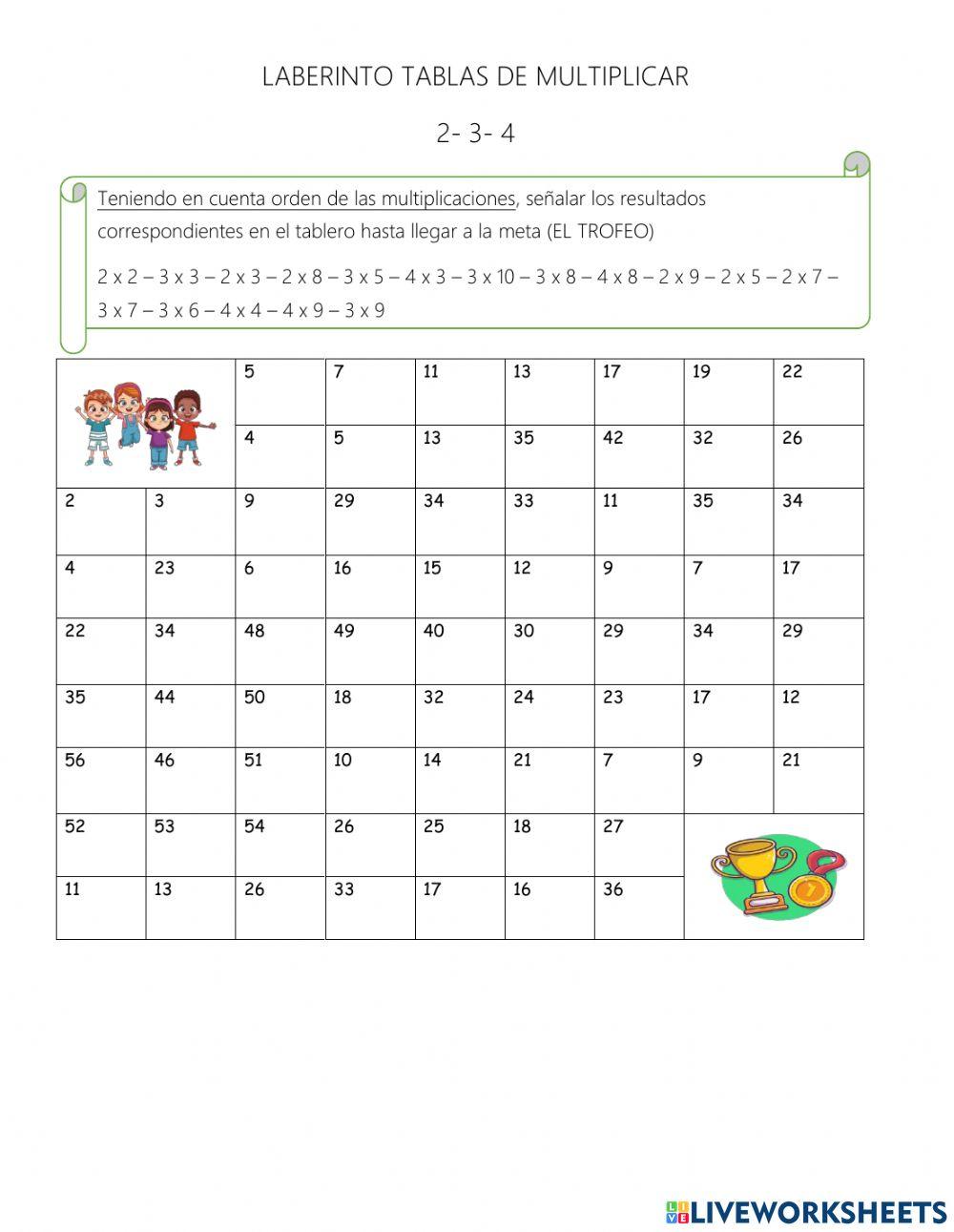 Tablas de multiplicar Tablas de multiplicar