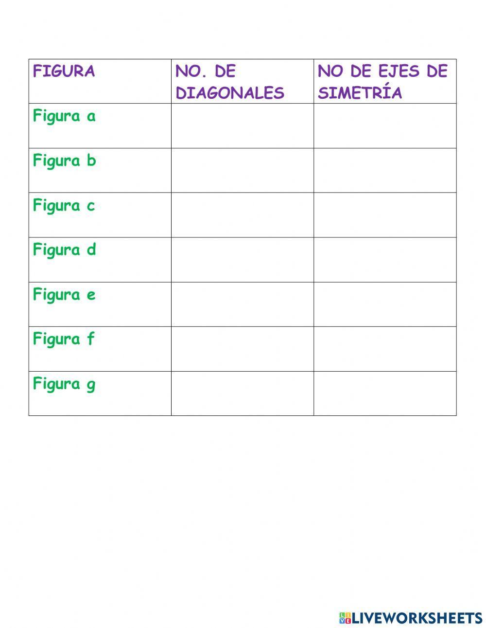 Ejes de simetría y diagonales