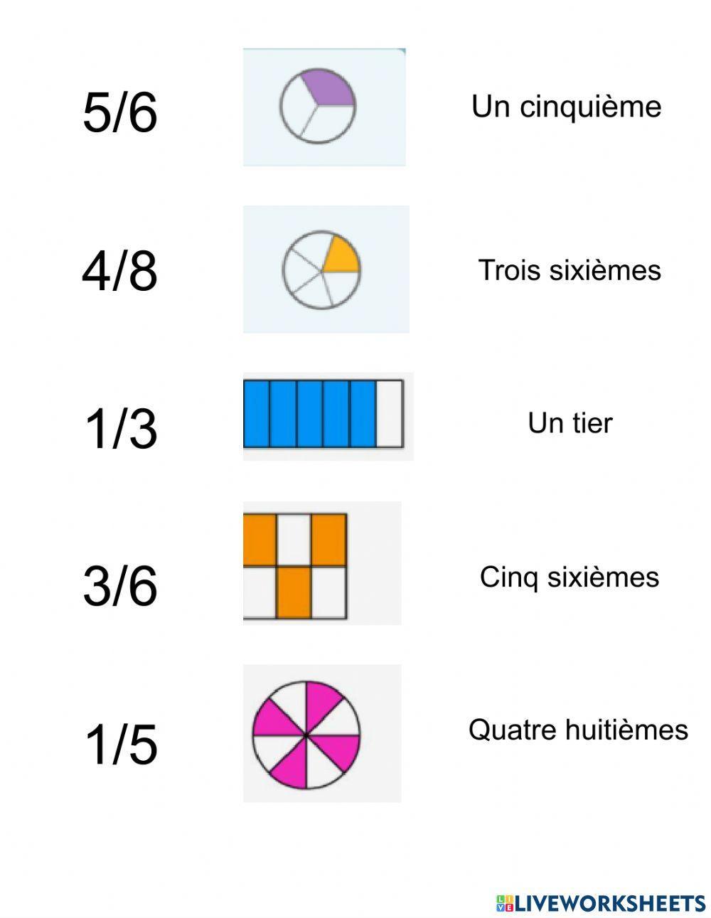 Nommer les fractions
