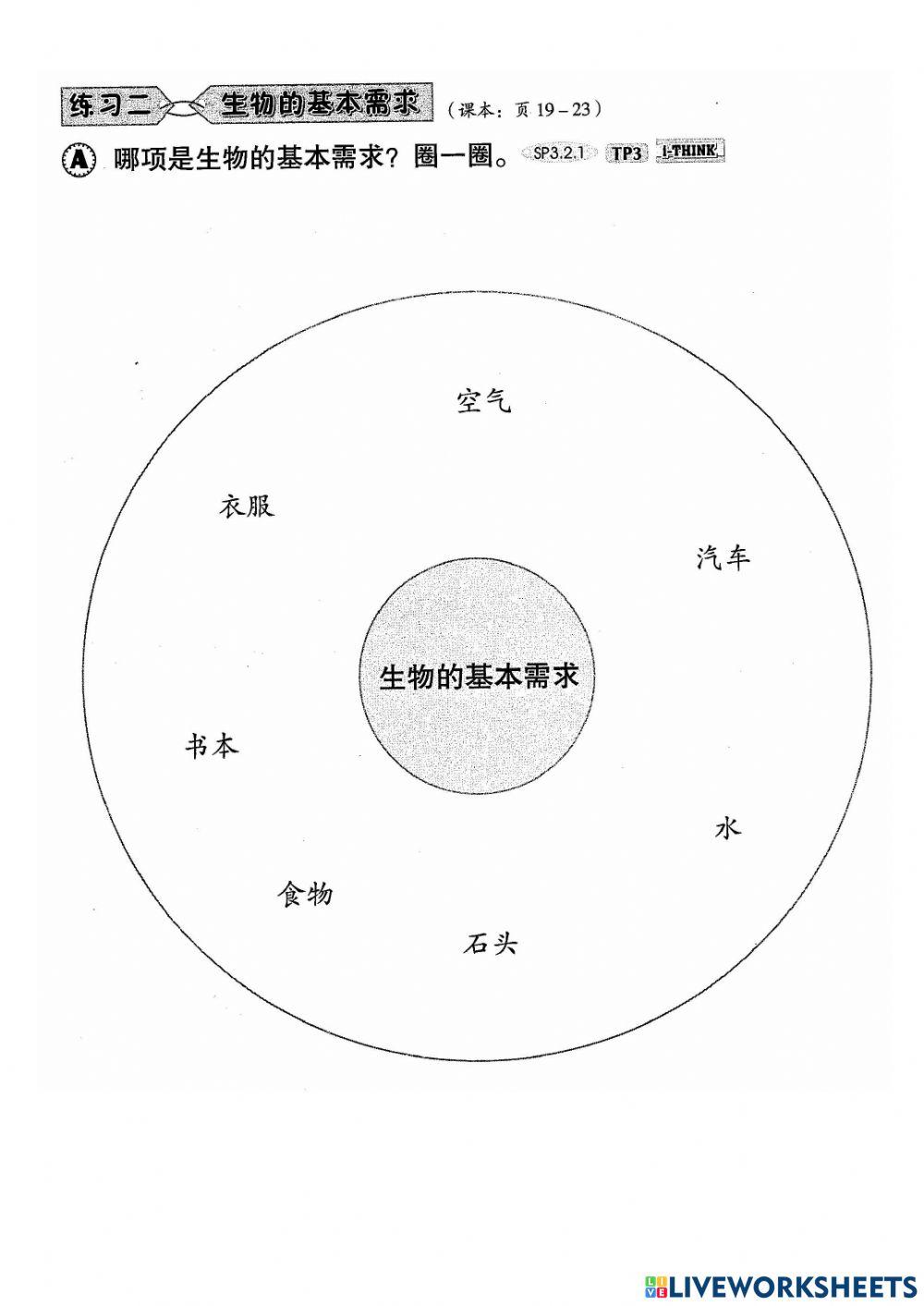 生物的基本需求