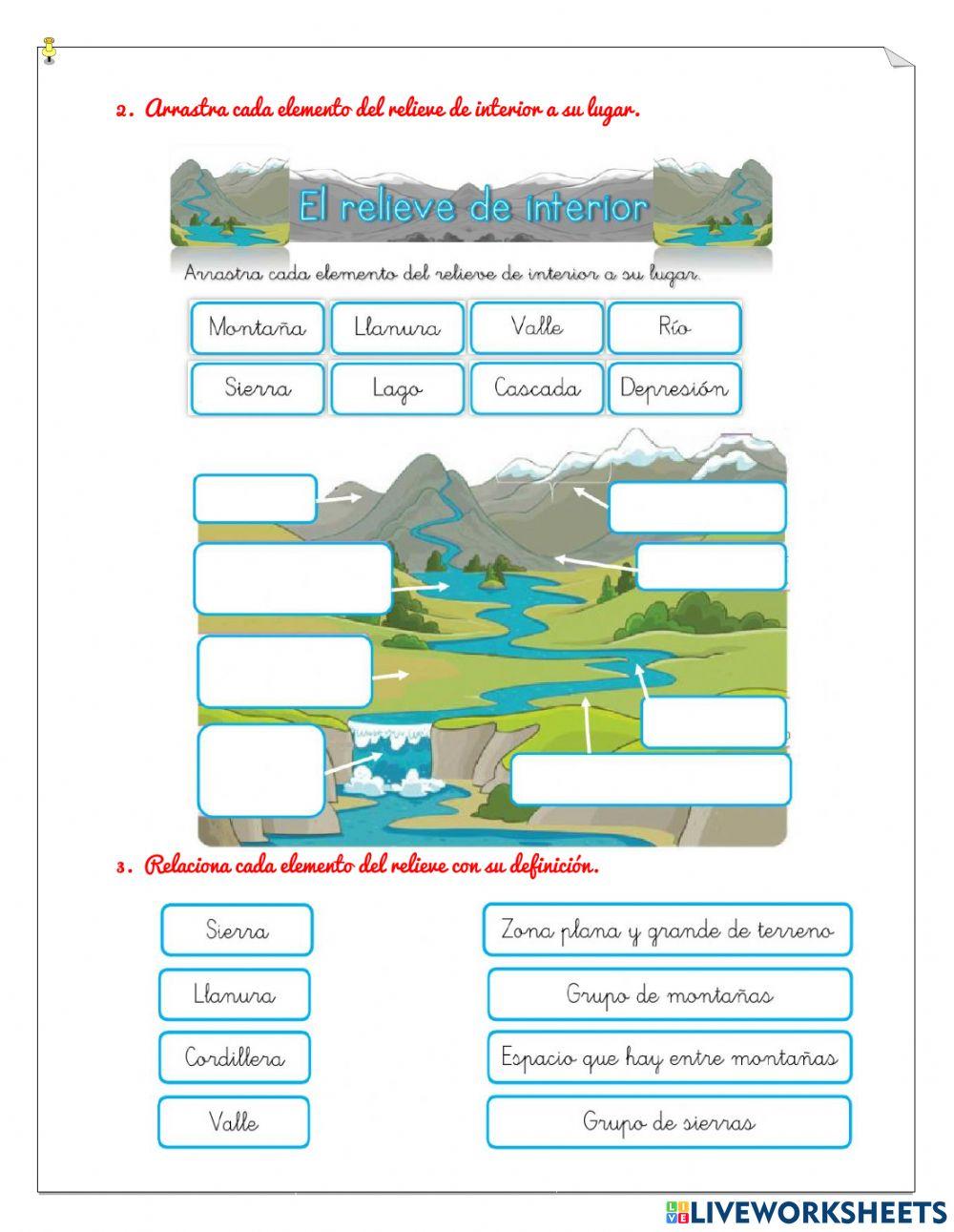 Relieve Interior y Costero